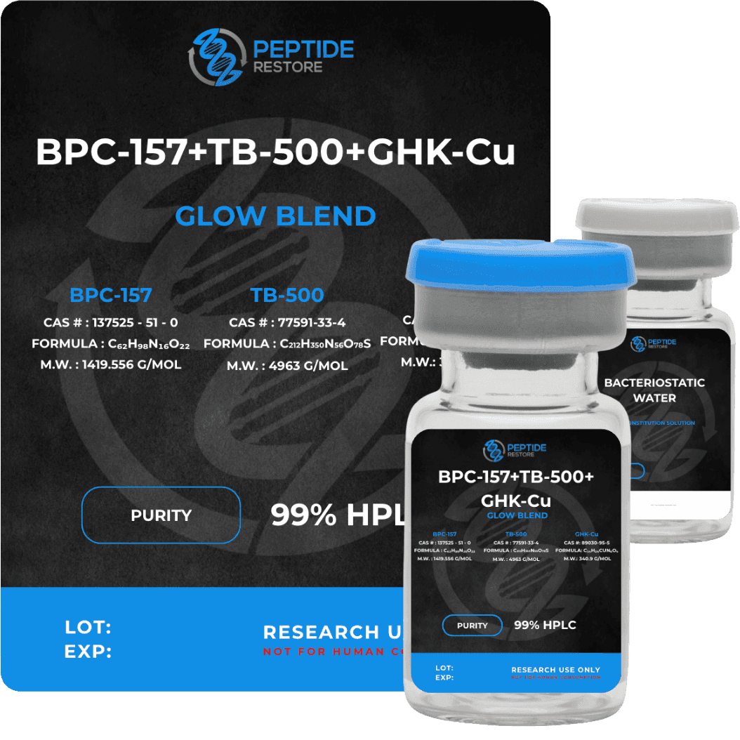 BPC-157 + TB-500 + GHK-Cu (Glow Blend)